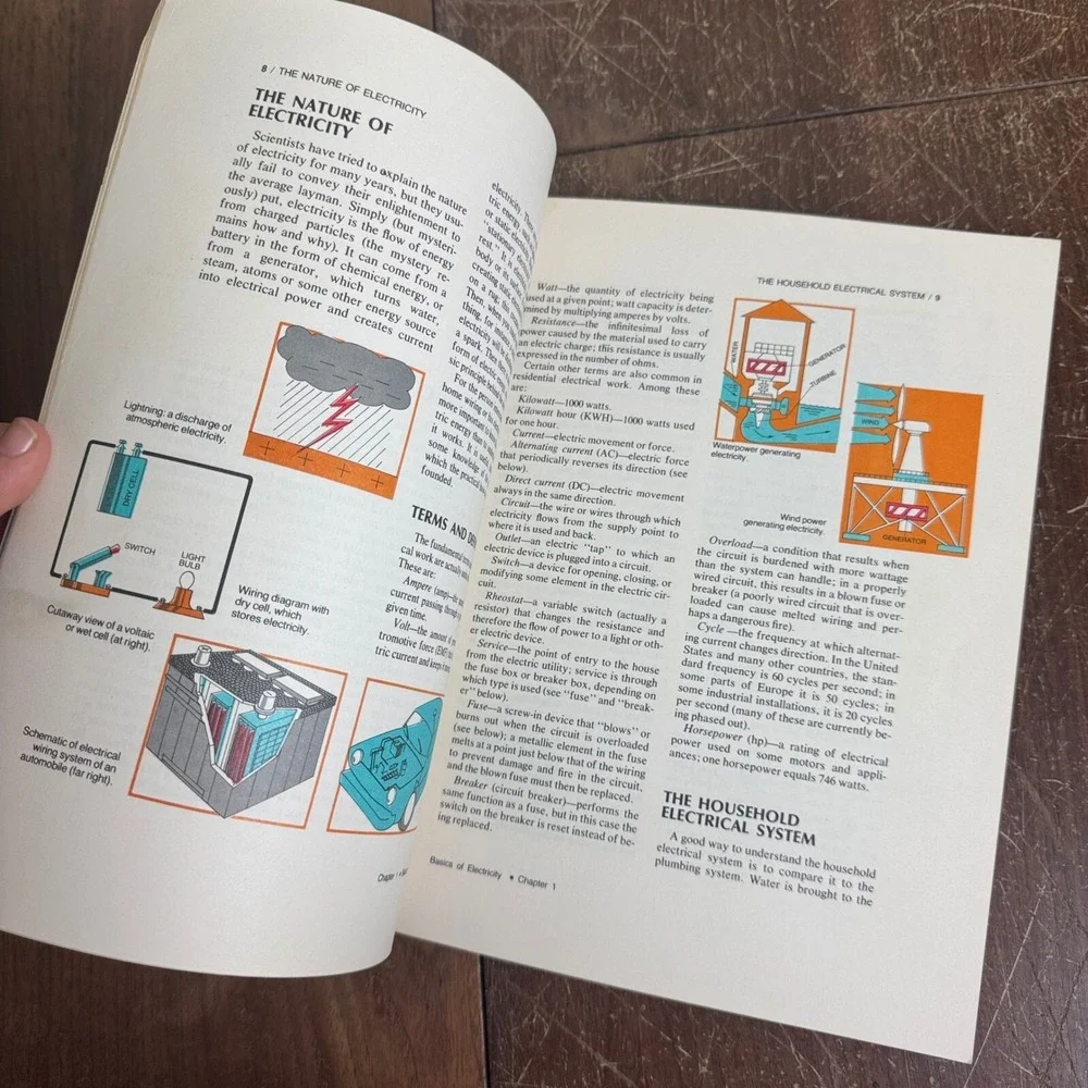 Electrical Installations and Repairs Guide Home Wiring DIY Projects‎
